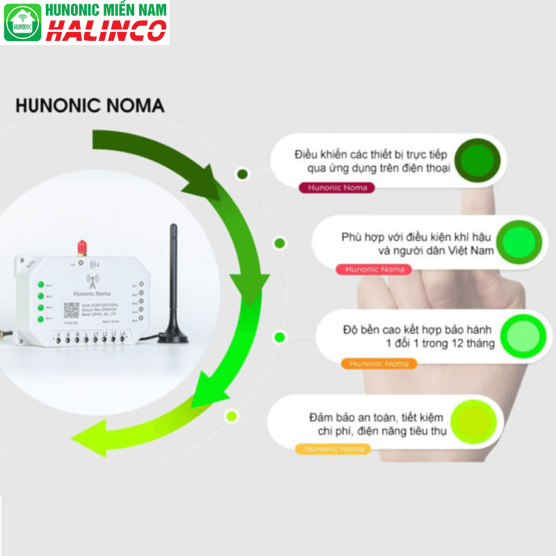 Công tắc Hunonic Noma 4CH – Điều khiển mọi thiết bị từ xa qua điện thoại dùng sim 3 3