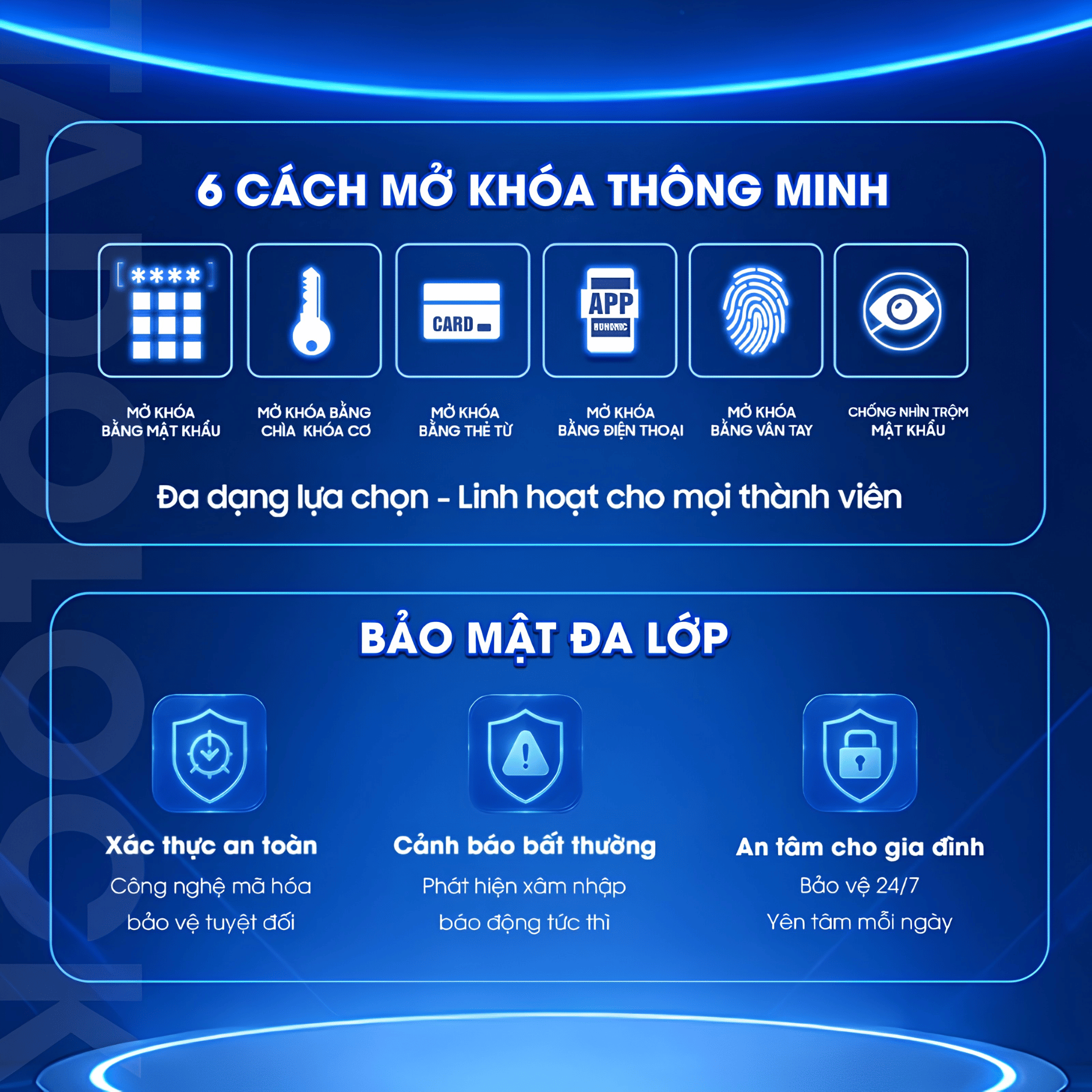 Khoá Thông Minh Cửa Gỗ TDL 21 4 4