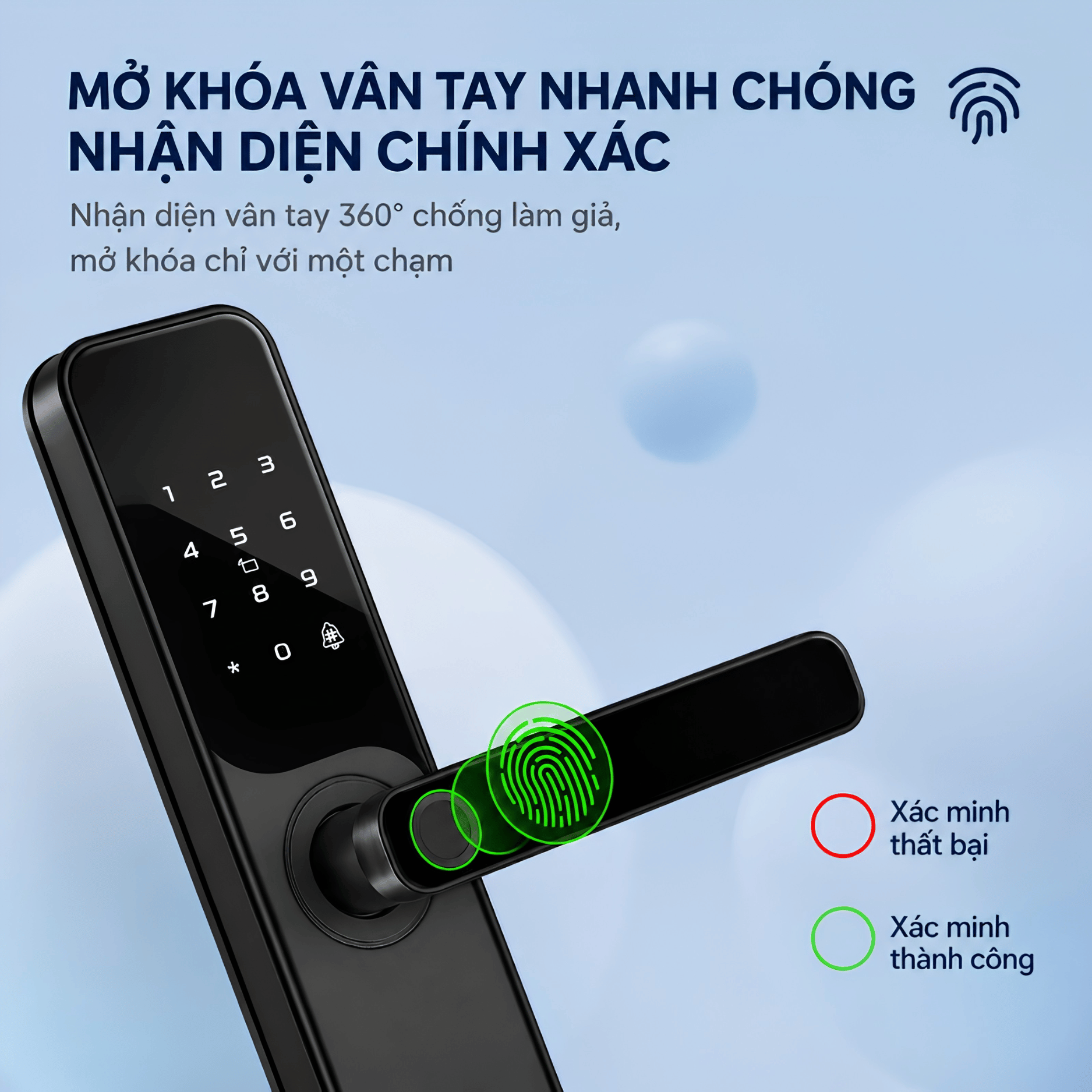 Khoá Thông Minh Cửa Gỗ TDL 21 5 5