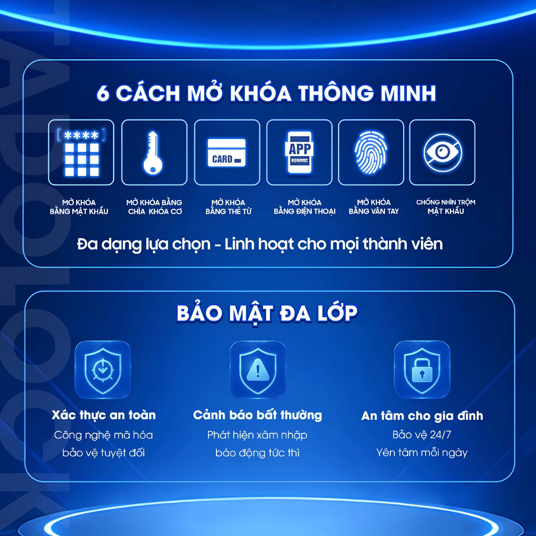 Khoá Thông Minh Cửa Nhôm Cao Cấp TDL 33 24 Khoá Thông Minh Cửa Nhôm Cao Cấp TDL 33