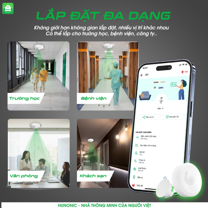 Cảm Biến Hiện Diện Wifi Ốp Trần Hunonic HPR 5 Cảm Biến Hiện Diện Wifi Ốp Trần Hunonic HPR