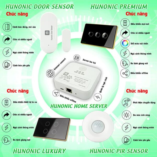Bộ Điều Khiển Trung Tâm Hunonic Home Server 4 Bo Dieu Khien Trung Tam Hunonic Home Server 5 600x600