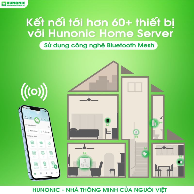 Bộ Điều Khiển Trung Tâm Hunonic Home Server 16 Bộ Điều Khiển Trung Tâm Hunonic Home Server
