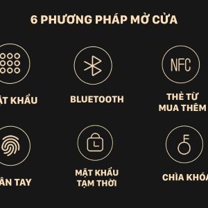 Khóa Cửa Thông Minh Xiaomi Lockin X9 – Khóa Cửa Thông Minh Xiaomi Lockin 14 Khoa Cua Thong Minh Xiaomi Lockin X9 1