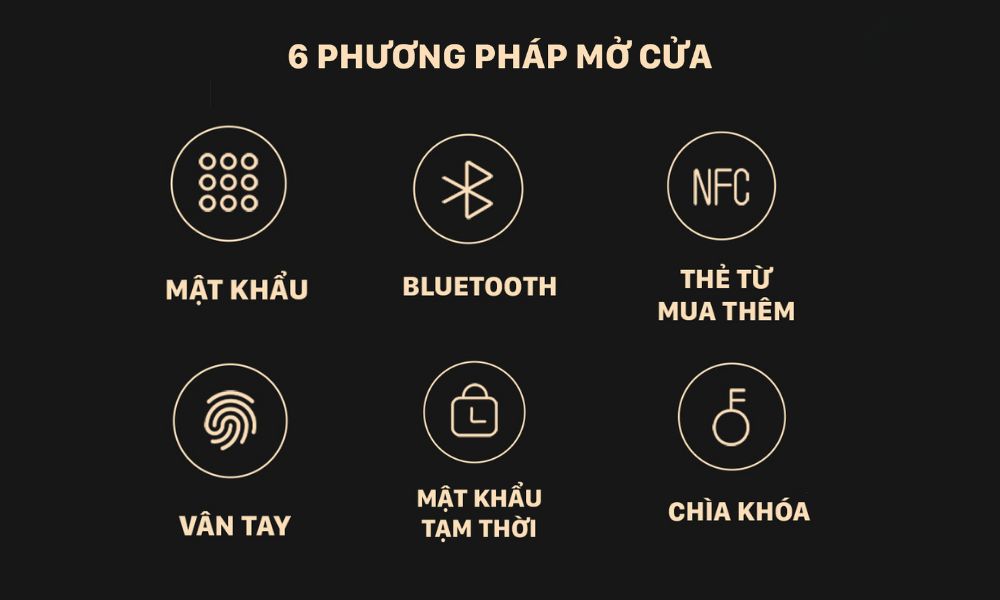 Khóa Cửa Thông Minh Xiaomi Lockin X9 – Khóa Cửa Thông Minh Xiaomi Lockin 22 Khoa Cua Thong Minh Xiaomi Lockin X9 1