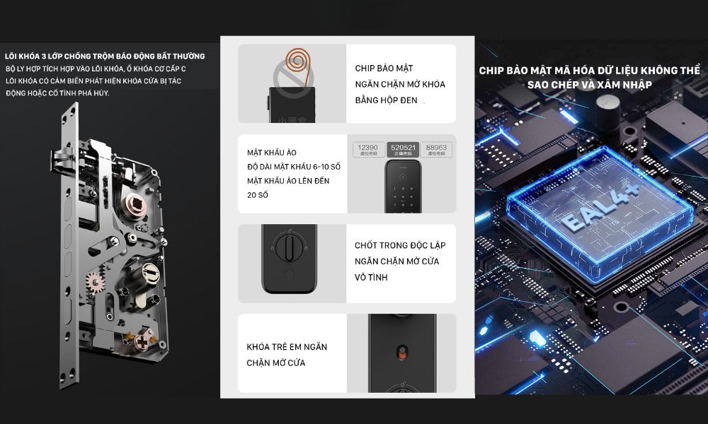 Khóa Cửa Thông Minh Xiaomi Lockin X9 – Khóa Cửa Thông Minh Xiaomi Lockin 24 Khoa Cua Thong Minh Xiaomi Lockin X9 3