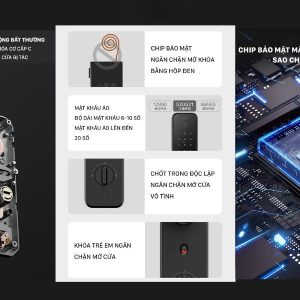 Khóa Cửa Thông Minh Xiaomi Lockin X9 – Khóa Cửa Thông Minh Xiaomi Lockin 15 Khoa Cua Thong Minh Xiaomi Lockin X9 3