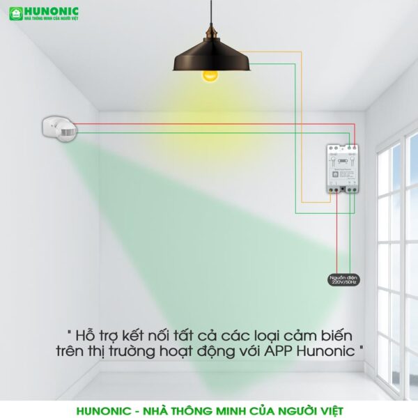 Modul Input Hunonic – Giải Pháp Đầu Vào Thông Minh Và Đa Dạng 10 Modul Input Hunonic
