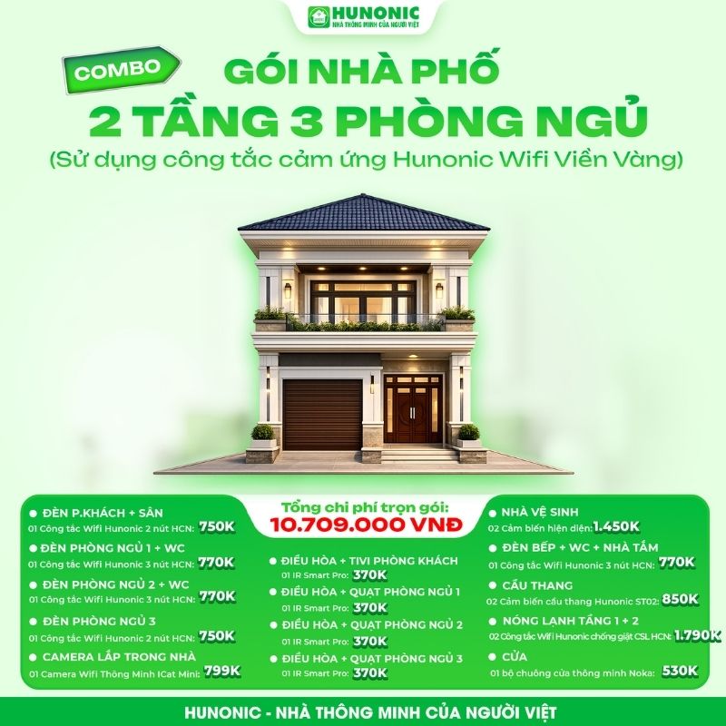 Trọn Gói Nhà Phố Cơ Bản Có 2 Tầng 3 Phòng Ngủ 6 Trọn Gói Nhà Phố Cơ Bản Có 2 Tầng 3 Phòng Ngủ