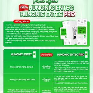 So Sanh Entec Va Entec Pro Chuc Nang