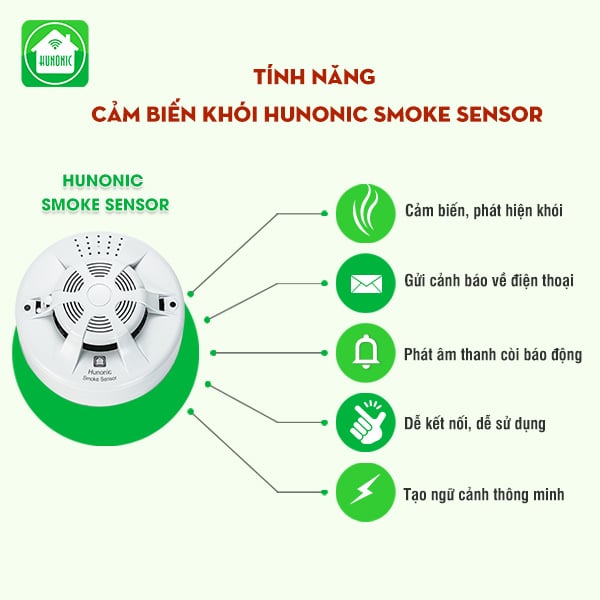 Bộ Cảm Biến Khói Thông Minh Hunonic Smoke Sensor 13 Bộ Cảm Biến Khói Thông Minh Hunonic Smoke Sensor