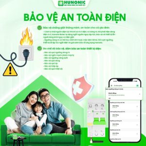 Tinh Nang Cb Hunonic Batec Bao Ve An Toan