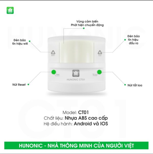 Thiết Bị Chống Trộm Và Báo Khách Wifi Hunonic CT01 7 Tinh Nang Thiet Bi Chong Trom 600x603