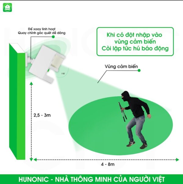 Thiết Bị Chống Trộm Và Báo Khách Wifi Hunonic CT01 25 Tinh Nang1 600x602