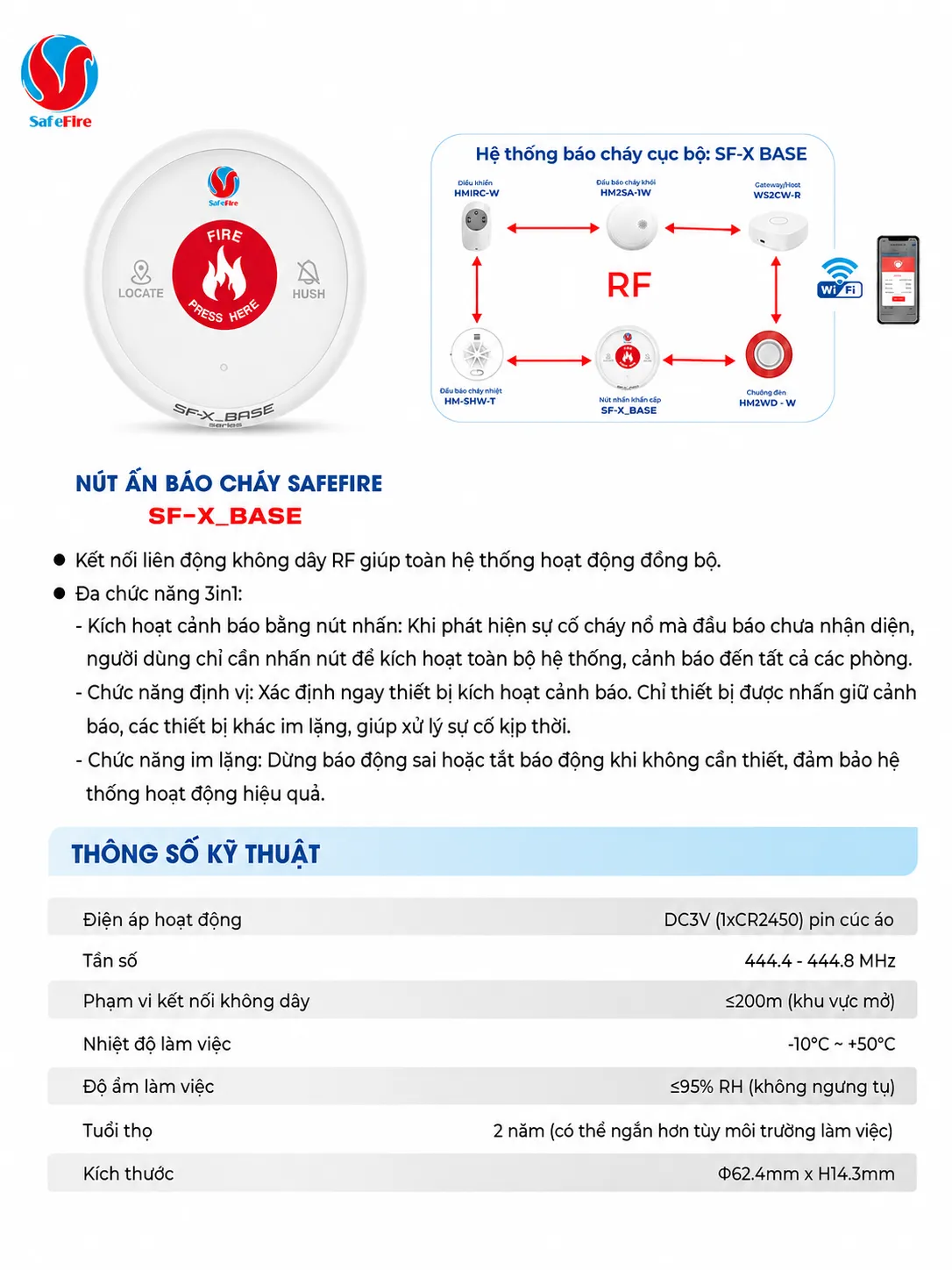 Nút Ấn Báo Cháy SafeFire SF-X Base 12 Nút Ấn Báo Cháy SafeFire SF-X Base