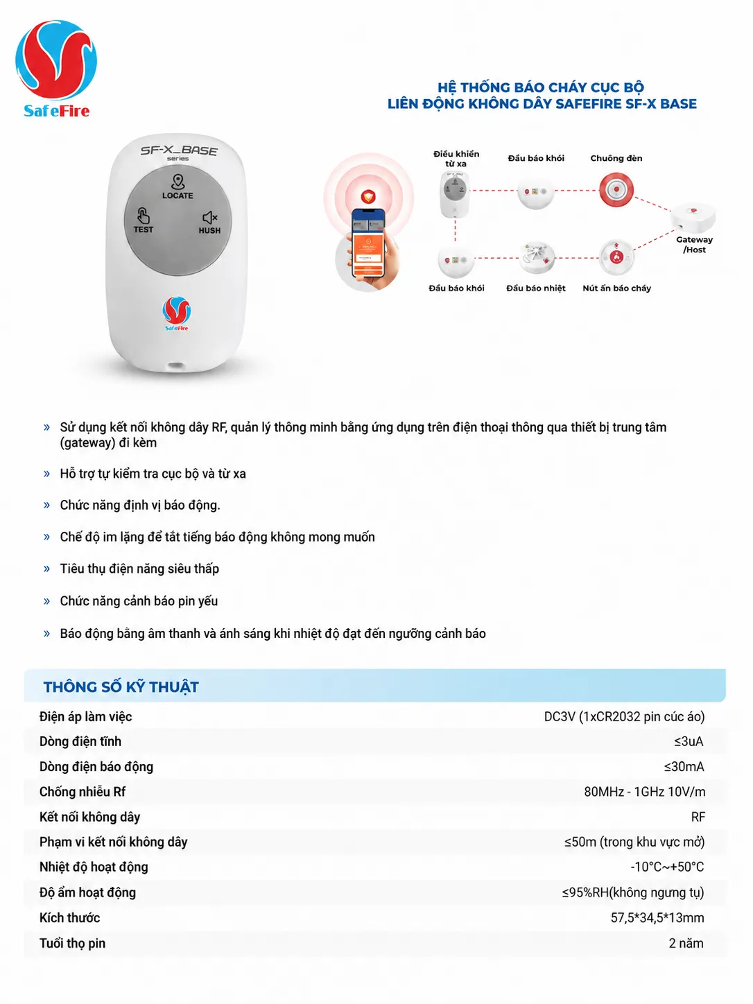 Điều Khiển Từ Xa SafeFire SF-X Base 12 Điều Khiển Từ Xa SafeFire SF-X Base