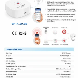 Thiết Bị Trung Tâm Gateway SafeFire SF-X Base