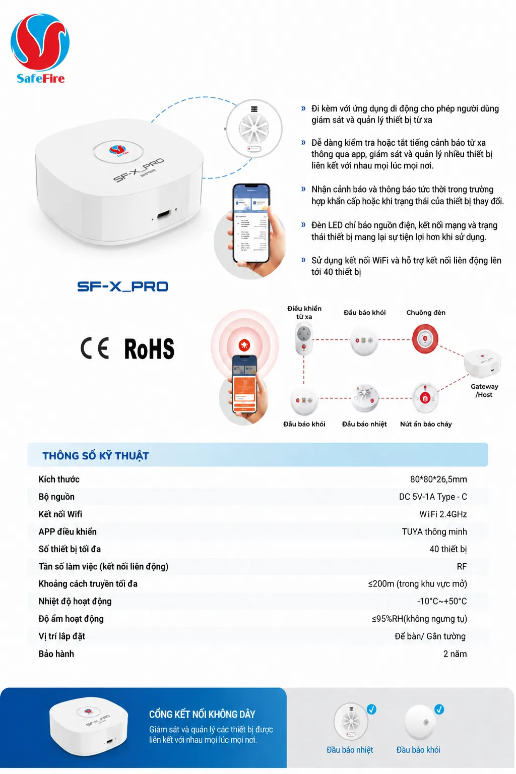 Thiết Bị Trung Tâm Gateway SafeFire SF-X Pro 10 Thiết Bị Trung Tâm Gateway SafeFire SF-X Pro