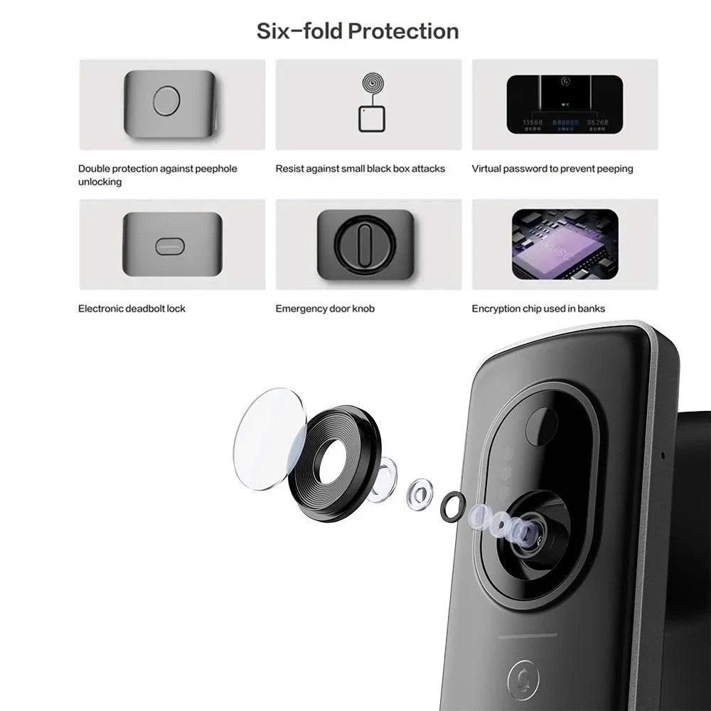 Khóa Thông Minh Xiaomi Lockin S50M Pro 3 Vn 11134207 81ztc Mp7q1wpxtiip6f